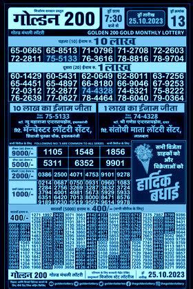 https ifsl mizoram gov in 2024 result today|Golden 200 Monthly Lottery Result 21.2.2024 Mizoram State.